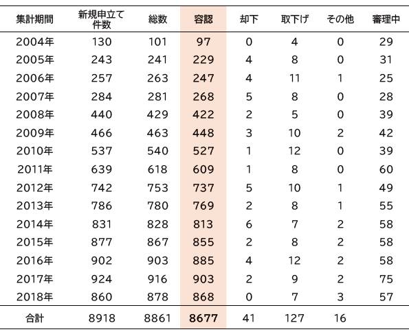 特例法2018.jpg