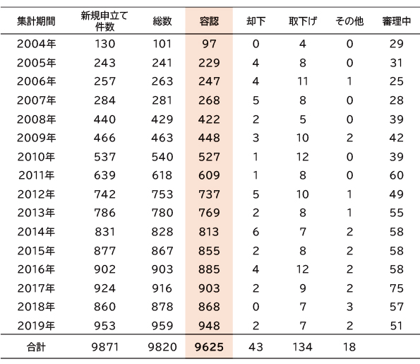 特例法2019.jpg