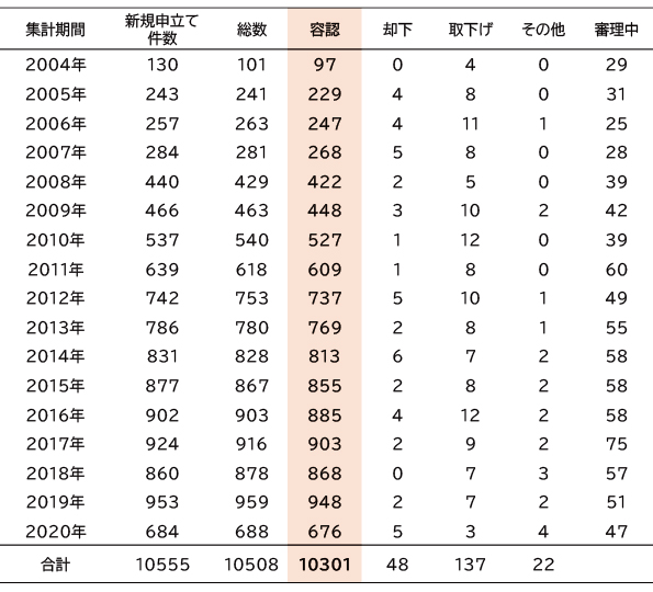 特例法2020.jpg