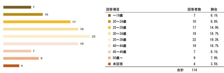 research200603_tokureihou_3_q01.jpg