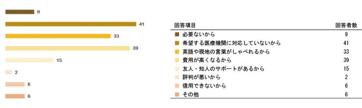 research201212_SRS_Pre_q13.jpg