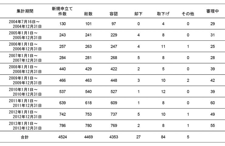特例法2014.jpg