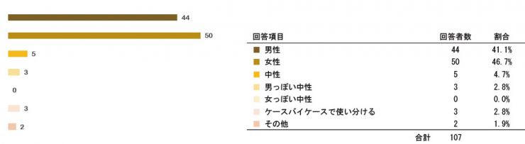 research201212_SRS_Post_q03.jpg