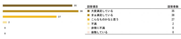 research201212_SRS_Post_q19.jpg