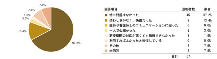 research201212_SRS_Post_q15.jpg