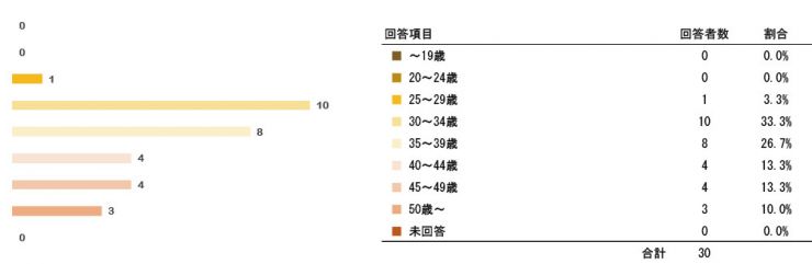 research200603_tokureihou_1_q01.jpg