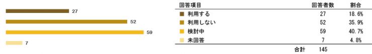 research201212_SRS_Pre_q11.jpg