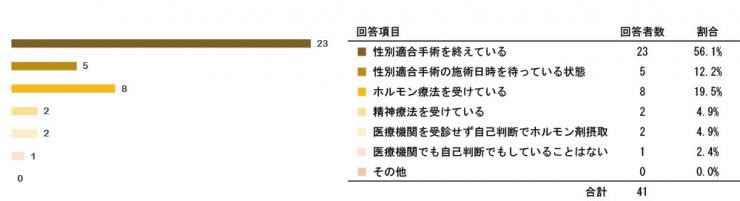 research200603_tokureihou_2_q03.jpg