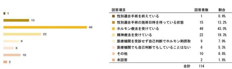 research200603_tokureihou_3_q03.jpg