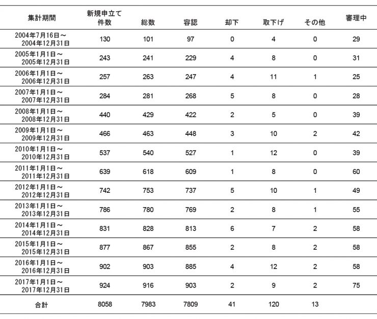 特例法2018.jpg