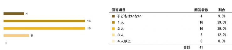 research200603_tokureihou_2_q04.jpg