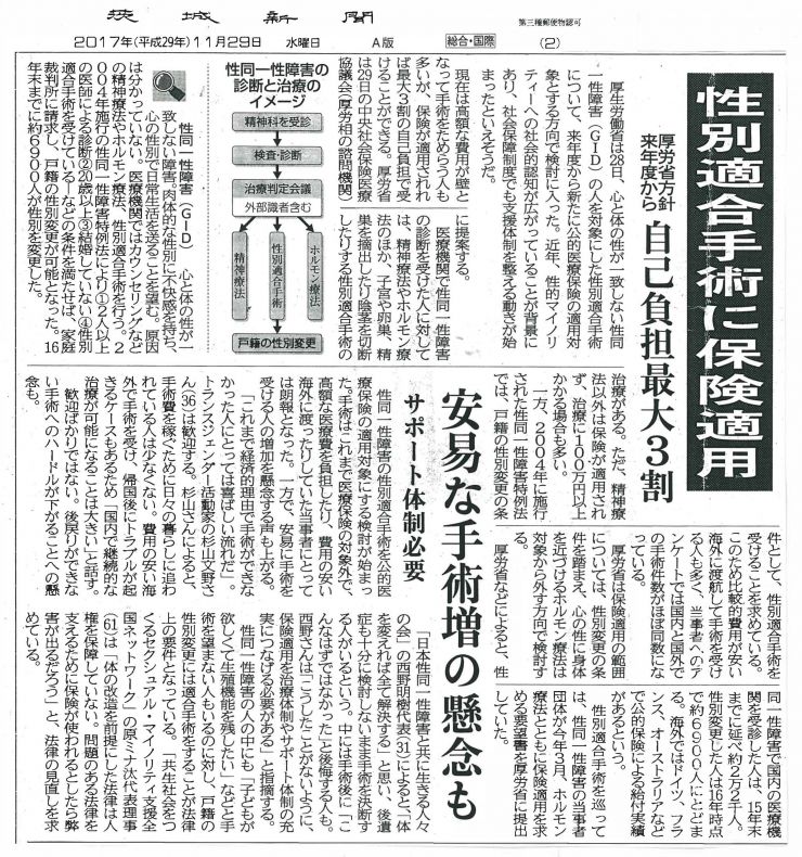 2017年11月29日（茨城新聞）『性別適合手術に保険適用　厚労省方針来年度から』.jpg