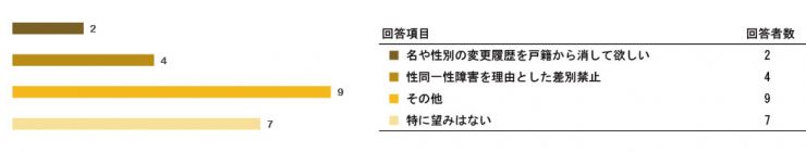 research200603_tokureihou_1_q11.jpg