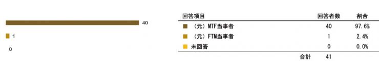 research200603_tokureihou_2_q02.jpg