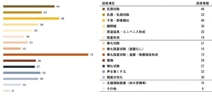 research201212_SRS_Pre_q07.jpg