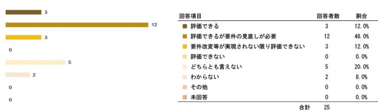 research200603_tokureihou_4_q03.jpg