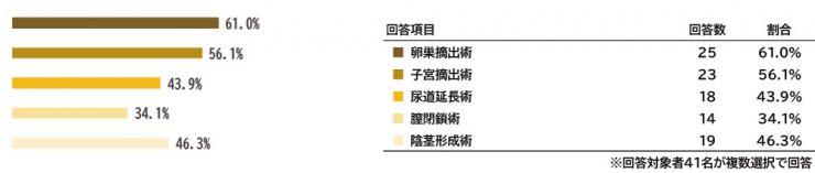 tokureihou2019_27-2.jpg
