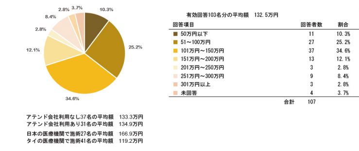 research201212_SRS_Post_q10.jpg