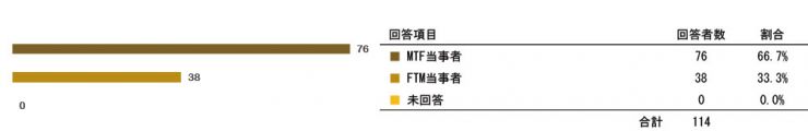 research200603_tokureihou_3_q02.jpg