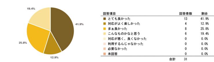 research201212_SRS_Post_q13.jpg