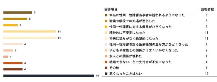 research200603_tokureihou_2_q10.jpg
