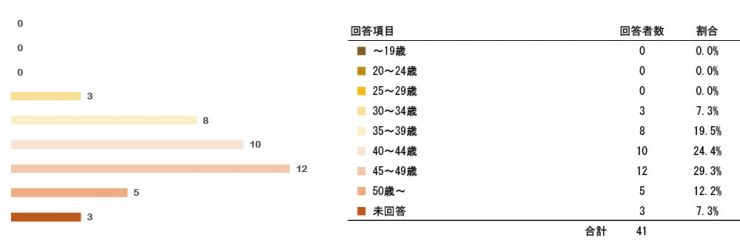 research200603_tokureihou_2_q01.jpg