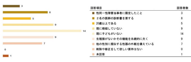 research200603_tokureihou_4_q04.jpg