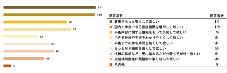 research201212_SRS_Pre_q14.jpg