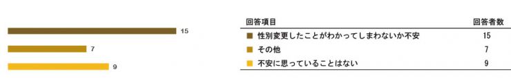 research200603_tokureihou_1_q07.jpg