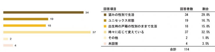 research200603_tokureihou_3_q04.jpg