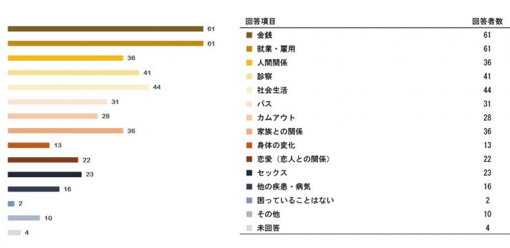 research200603_tokureihou_3_q10.jpg