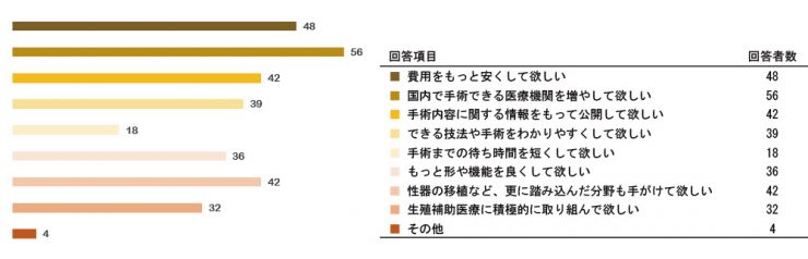 research201212_SRS_Post_q23.jpg