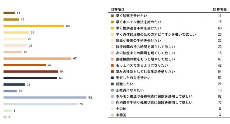 research200603_tokureihou_3_q11.jpg
