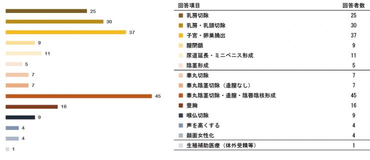 research201212_SRS_Post_q06.jpg