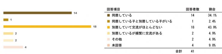 research200603_tokureihou_2_q06.jpg