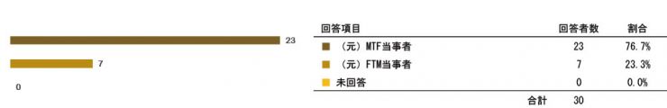 research200603_tokureihou_1_q02.jpg