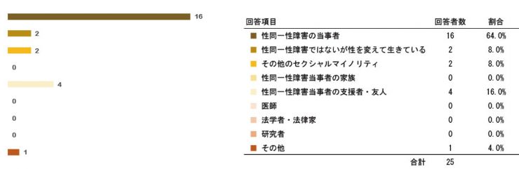 research200603_tokureihou_4_q01.jpg