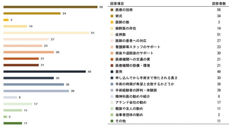 research201212_SRS_Post_q09.jpg