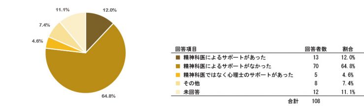 research201212_SRS_Post_q16.jpg