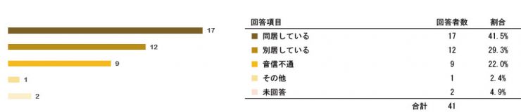 research200603_tokureihou_2_q07.jpg