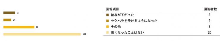 research200603_tokureihou_1_q06.jpg