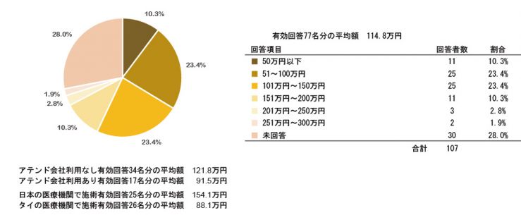 research201212_SRS_Post_q11.jpg