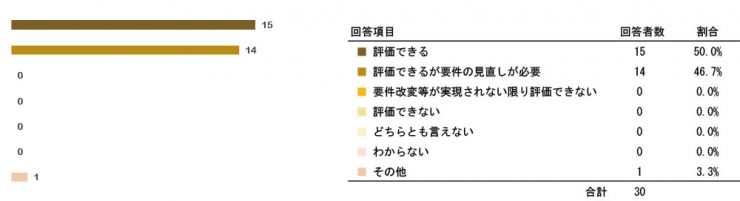 research200603_tokureihou_1_q09.jpg