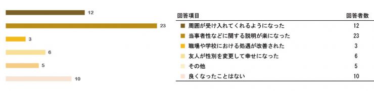 research200603_tokureihou_2_q09.jpg