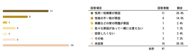 research200603_tokureihou_2_q08.jpg