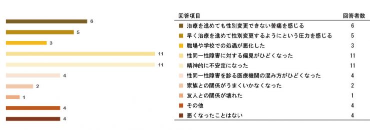 research200603_tokureihou_3_q06.jpg