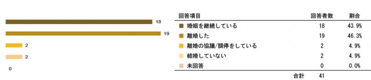 research200603_tokureihou_2_q05.jpg